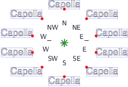 Possible values for `reposition' and `towards'